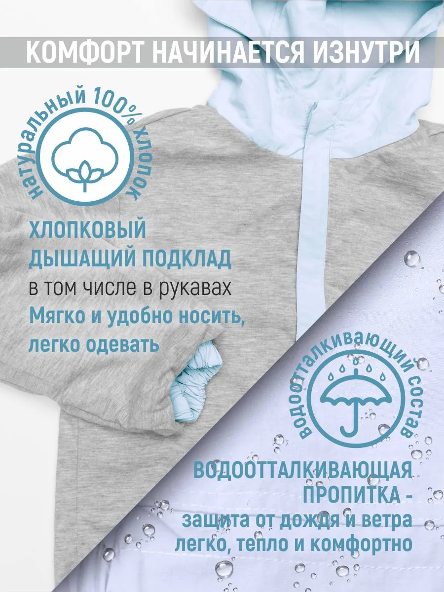 Ветровка детская 028 голубой Jeestyle Ветровка детская 028 голубой Jeestyle